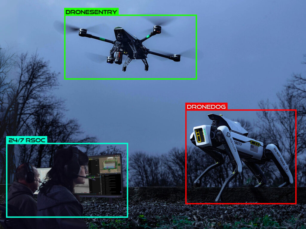 Humans + Robots + AI — Security Redefined
